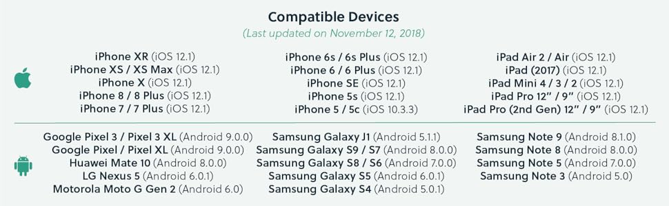 Alivecor® KardiaMobile EKG Monitor | FDA-Cleared | Wireless Personal EKG | Detects Afib in 30 Seconds 14 compatibility