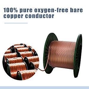 100% pure oxygen-free bare copper conductor
