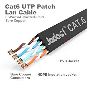 cat6 UTP patch lan cable