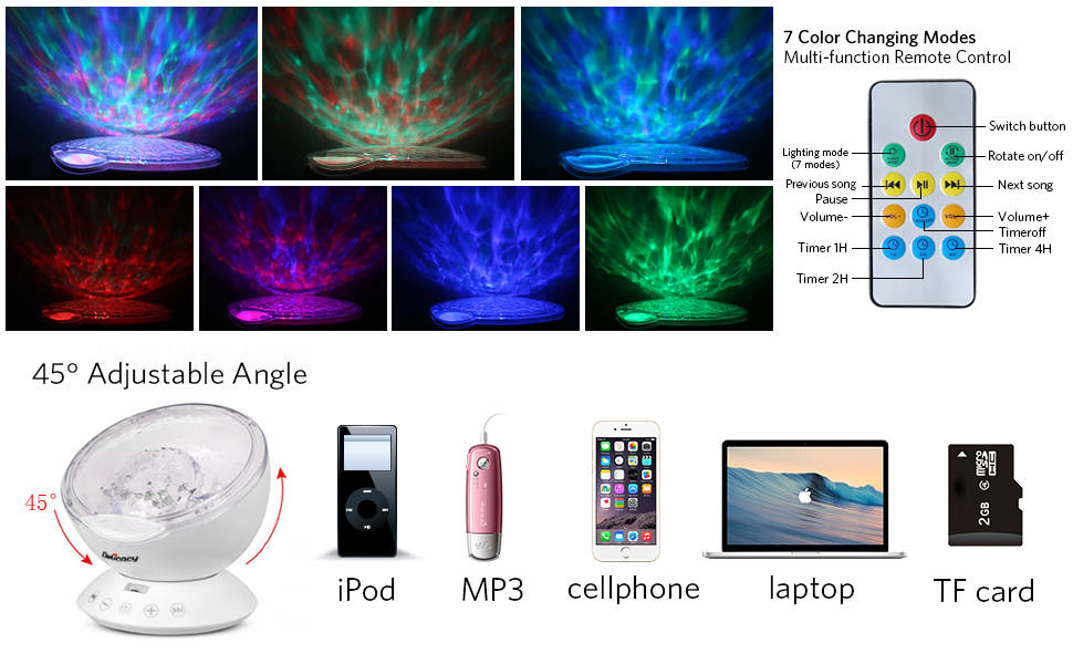 12 LED Remote Control Undersea Projector Lamp,7 Color Changing Music Player Night Light Projector