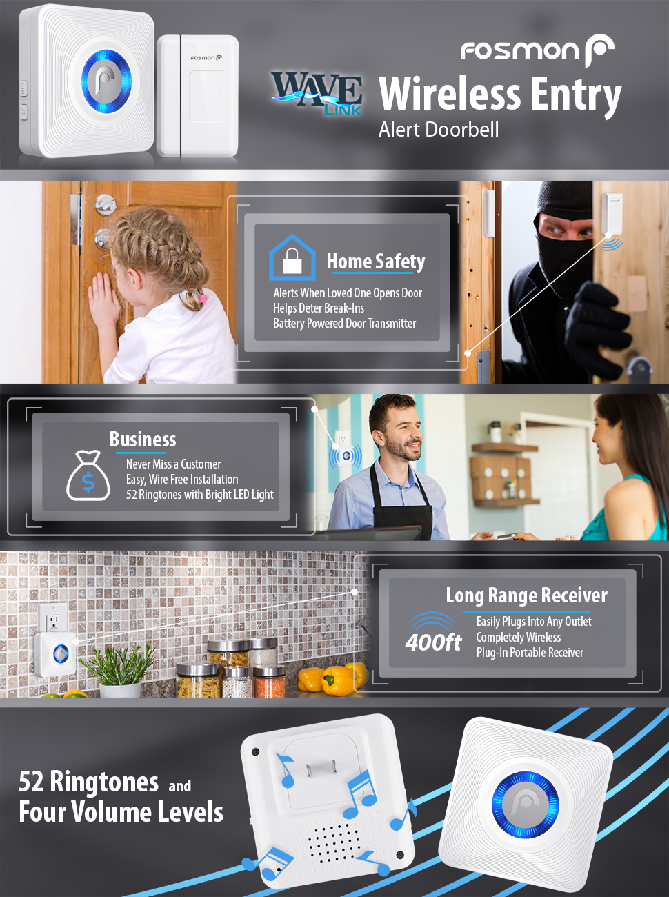 Fosmon WaveLink 51036HOMUS Wireless Door Open Chime (120M/400FT 52 Tunes 4 Volume Levels
