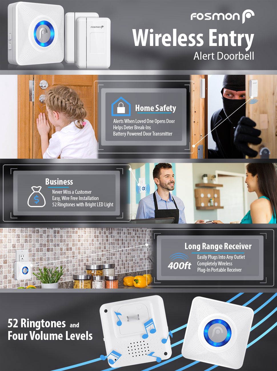 Amazon.com : Fosmon WaveLink 51007HOM Wireless Door Open