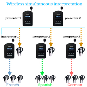 Small manufacture image 9
