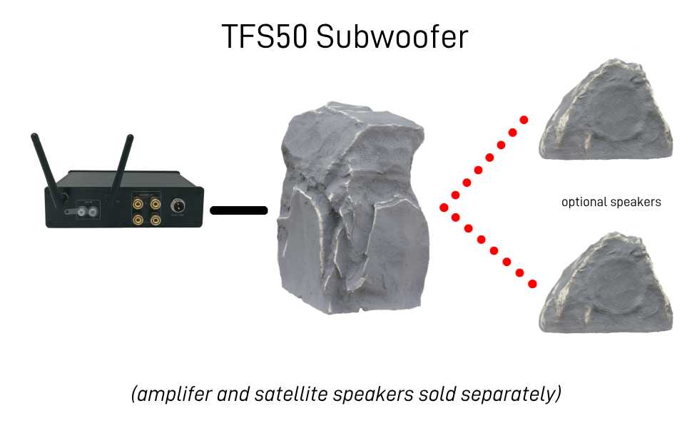 rock subwoofer