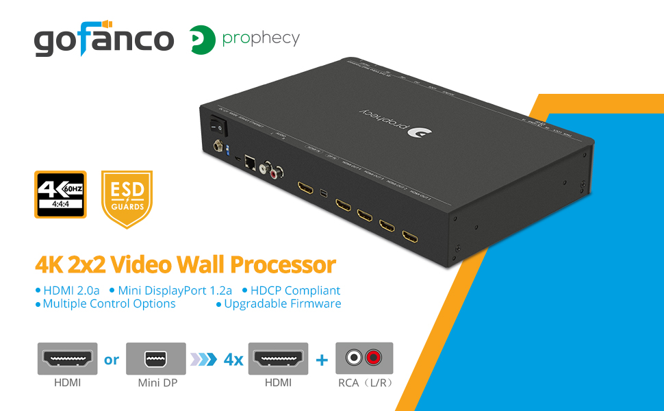 digital signage videowall display multiviewer screen tv processor controller 2x2 4k 60Hz HDMI