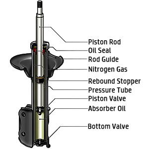 Small manufacture image 3