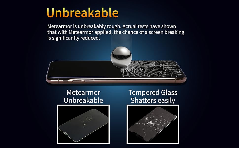 Unbreakable 9H Fiberglass Screen Protector for iPhone 7/8