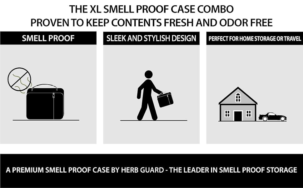 Extra Large Smell Proof Case with Combination Lock Herb Guard