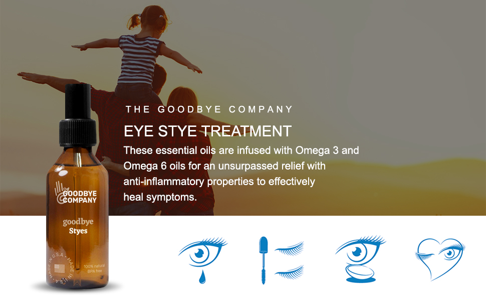 Goodbye Styes for Styes Chalazions and Blepharitis
