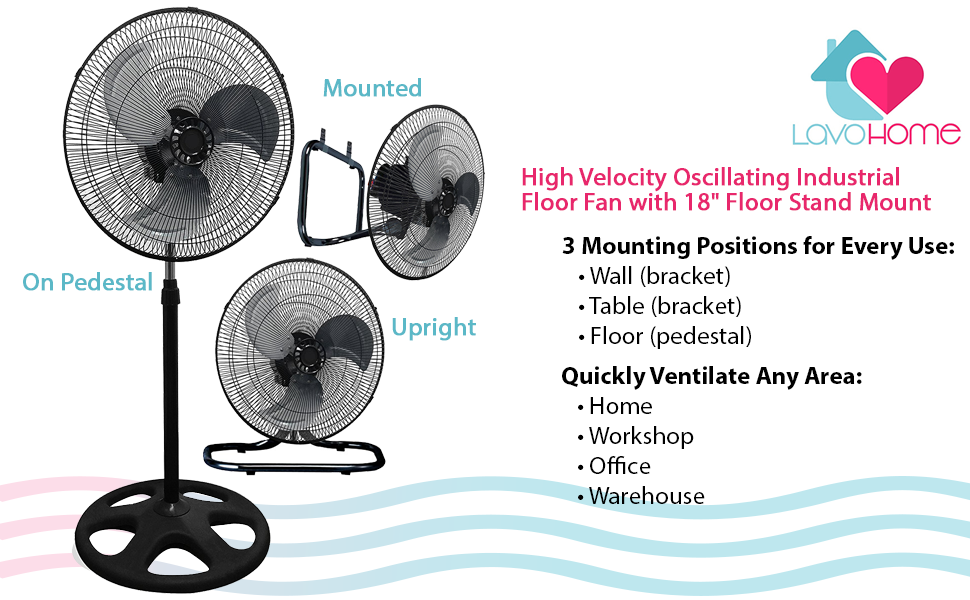 Premium Large High Velocity Industrial Floor Fan 18" Floor