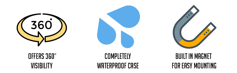 360 degree waterproof neodymium