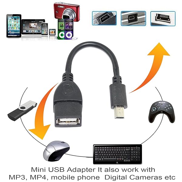 SaiTech IT (5 Pack) Mini USB OTG Cable for Digital Cameras