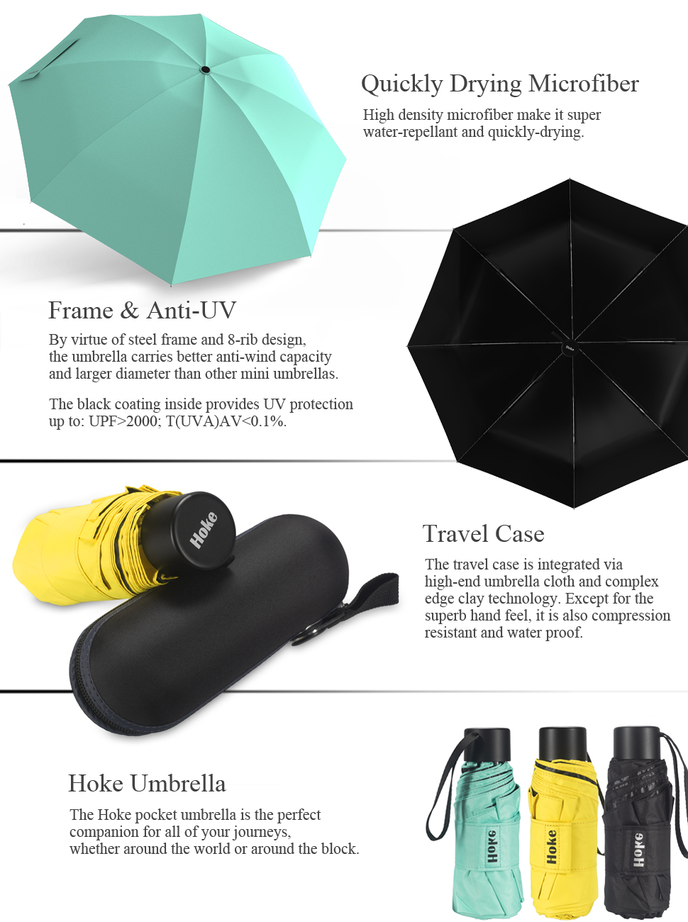 Buy pocket umbrella Clearance