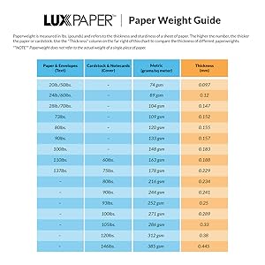 Invitation Paper Weight 2