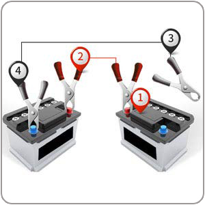 Heavy-Duty Booster Cables