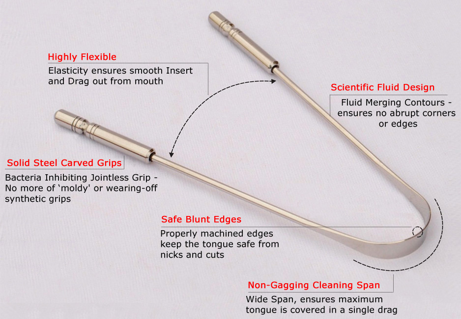 HealthAndYoga(TM) Surgical Grade Stainless Steel Tongue