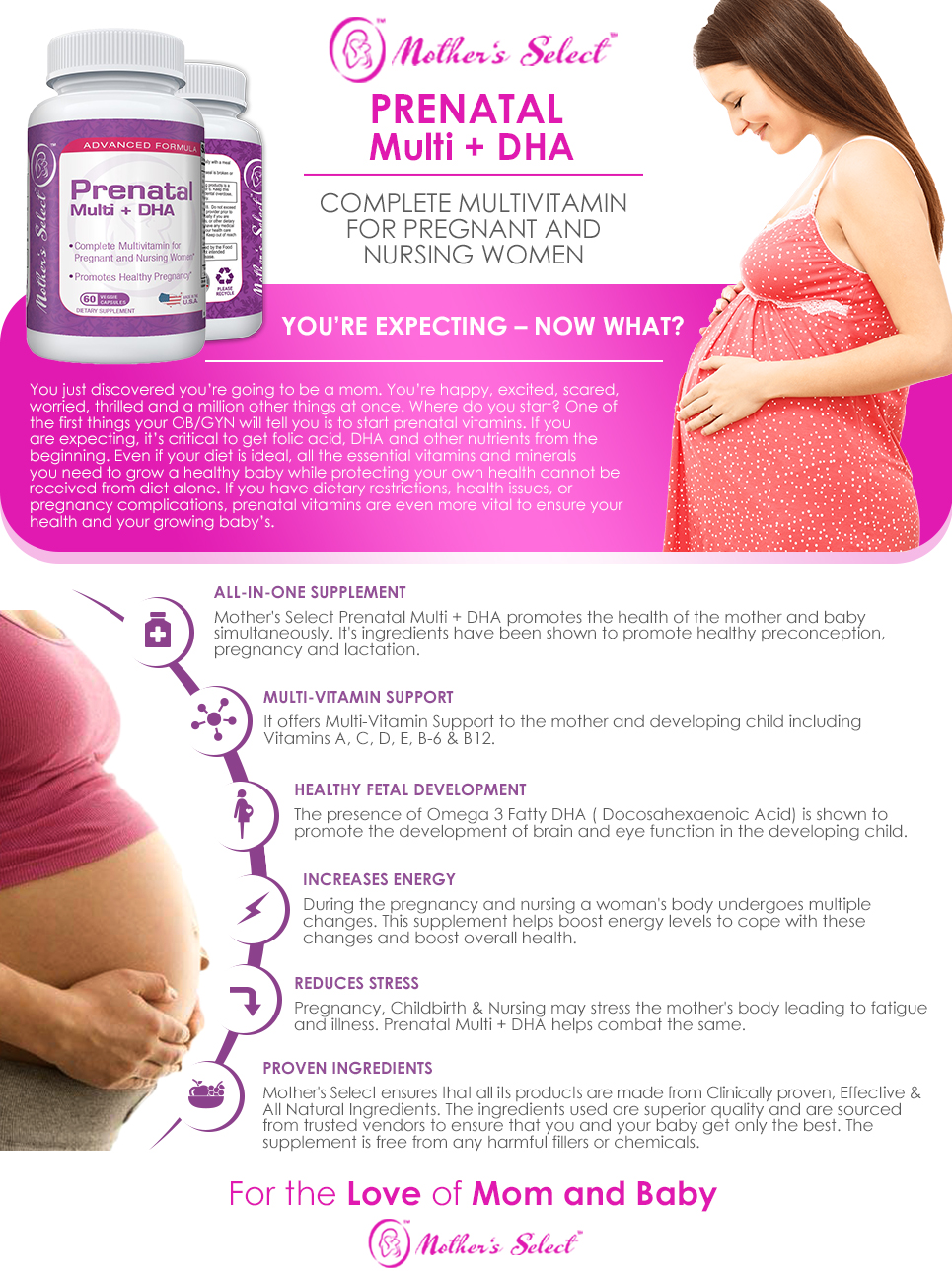 Mother's Select Prenatal & Postnatal Multivitamin With DHA