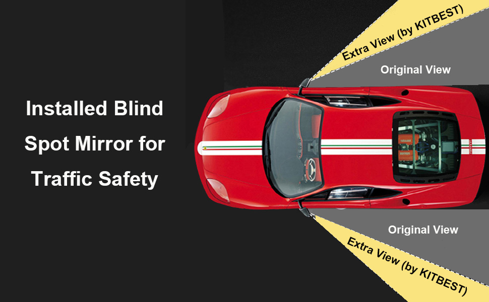car blind spot mirror