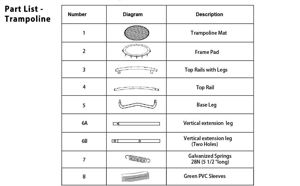 Merax 12FT Trampoline Parts Safety Pad, Safety net, Top