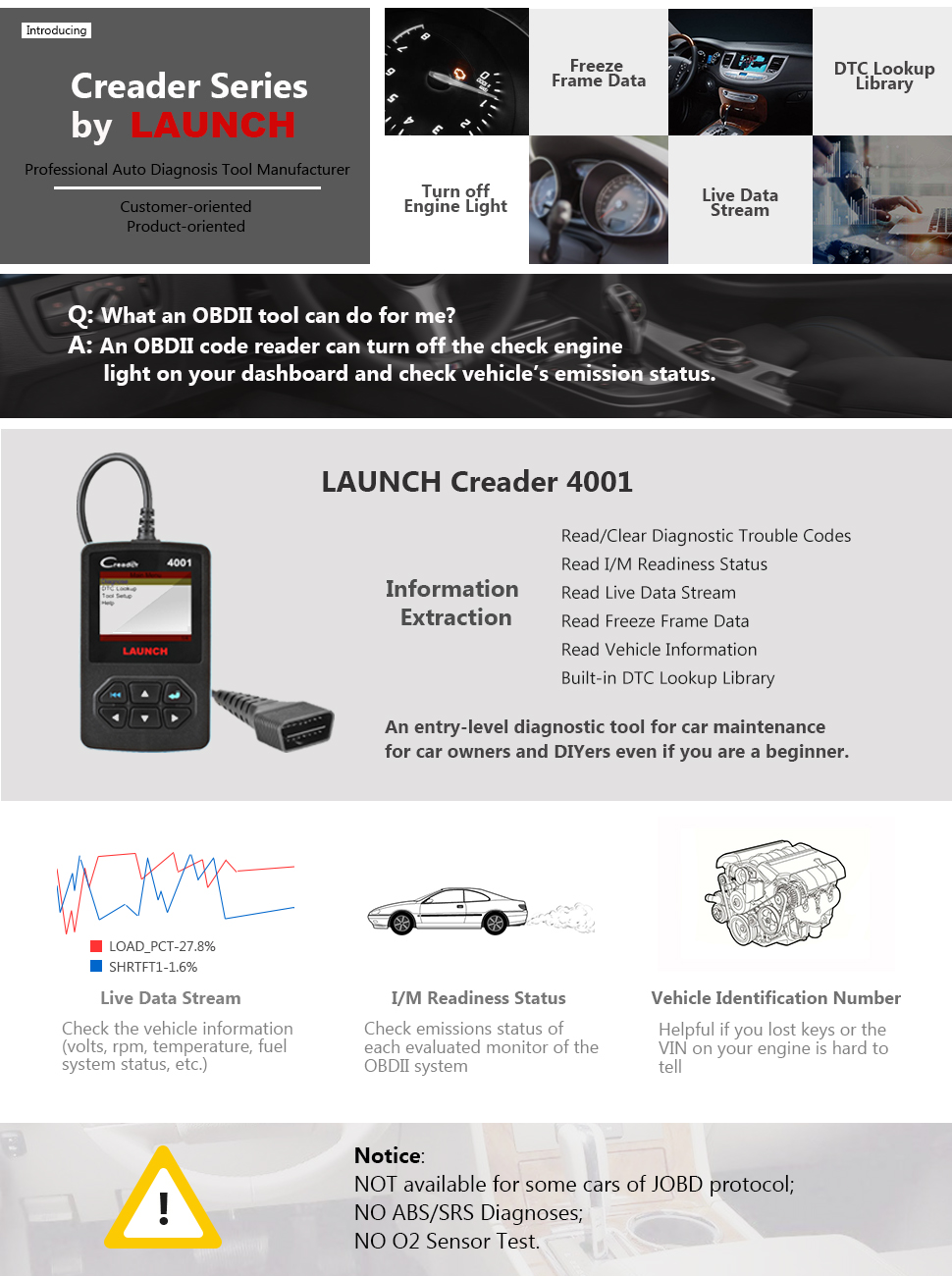 LAUNCH Creader 4001 OBD2 Scanner Diagnostic Scan Tool Car