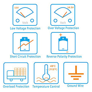 power inverter 12v to 110v pure sine wave for car 