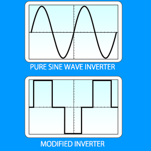 pure sine wave