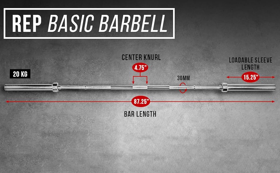 REP FITNESS Basic Barbell 2” Olympic Plates, 700 lb Capacity Sports & Outdoors