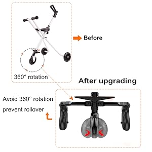 Add auxiliary wheel prevent 360 degree rotation avoid side flip