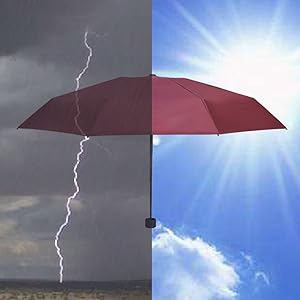 sun and rain