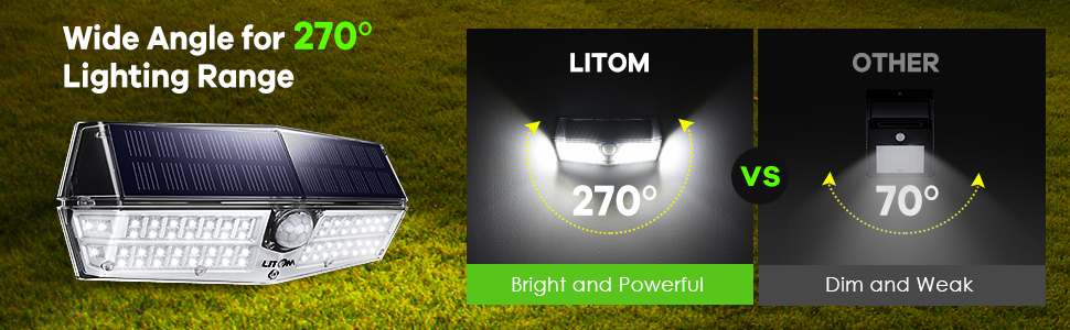 LITOM Upgraded 66LED Solar Lights