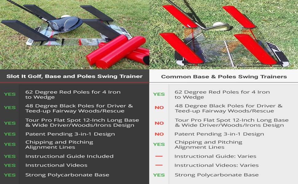 Slot It Golf Swing Comparison