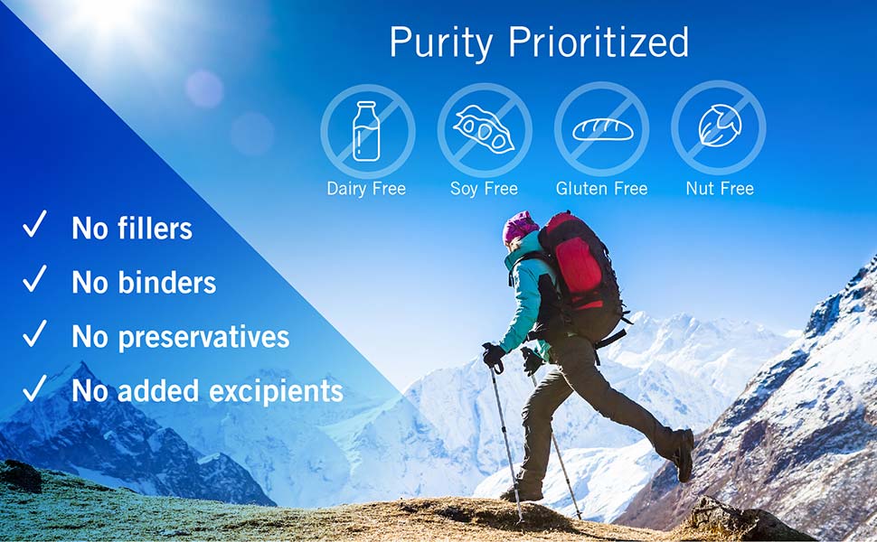 Purity Prioritized