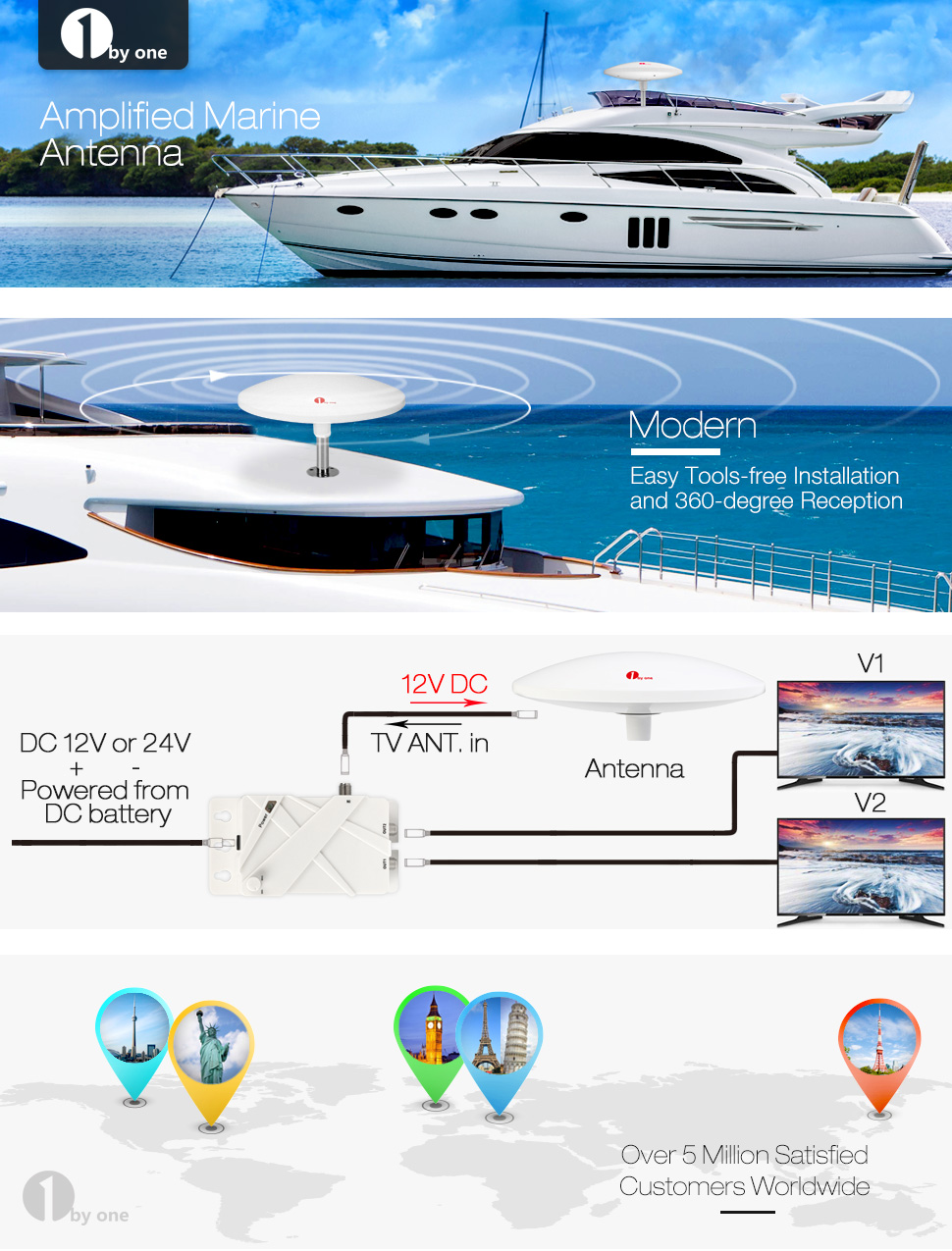 1byone Amplified Marine Antenna with OmniDirectional 360