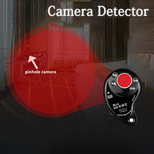 Camera finder