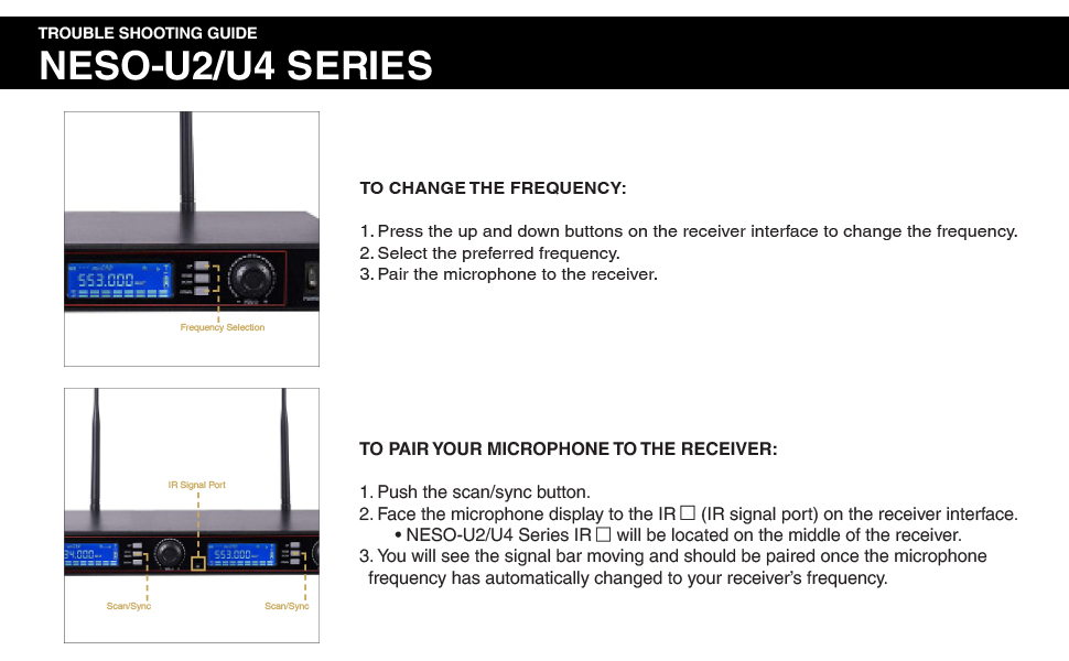 SOUND TOWN NESO-U2/U4 SERIES TROUBLE SHOOTING GUIDE HOW TO CHANGE THE FREQUENCY PAIRING MICROPHONE