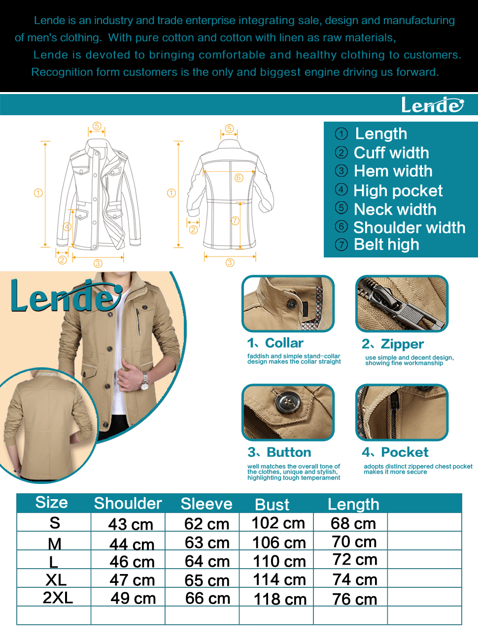 Small manufacture image 1