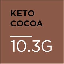 10.3 grams of keto cocoa per serving