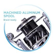 cadence fishing cc6 spinning combo