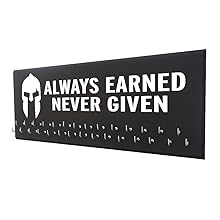 always earned never given