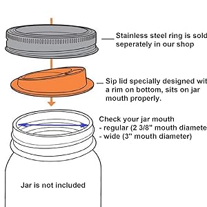 Small manufacture image 2