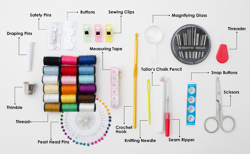M&J Compact Sewing KIT, Lots of Premium Sewing Supplies