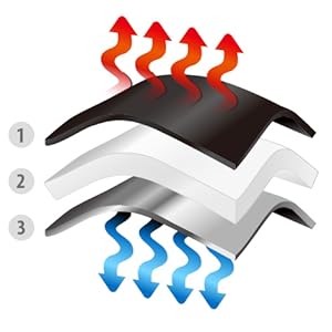 Small manufacture image 7