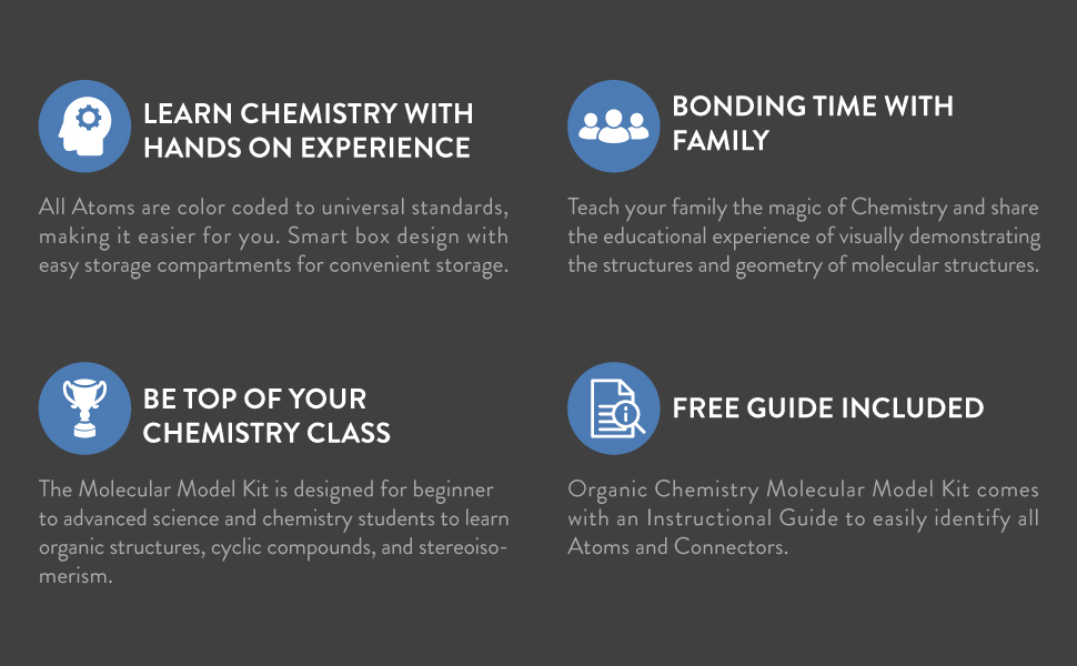 molecular kit features