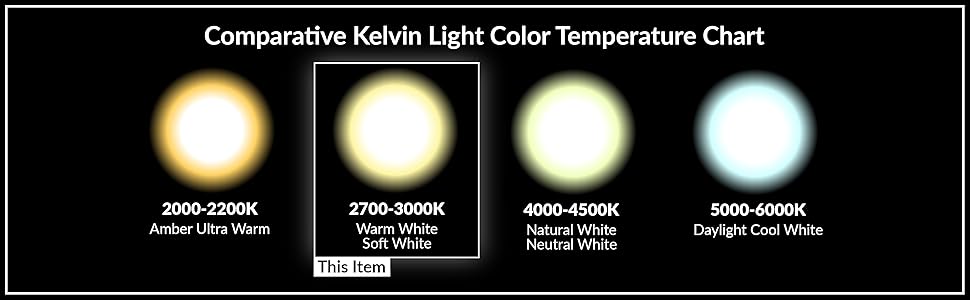 Comparative Kelvin Light Color Temperature Chart 2700K 2800K 2900K 3000K 3200K 3500K Warm White Soft