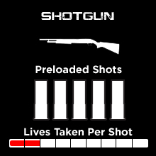 shot gun mode
