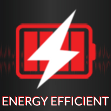 strong Battery life Megaphone