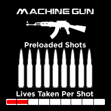 Machine gun mode