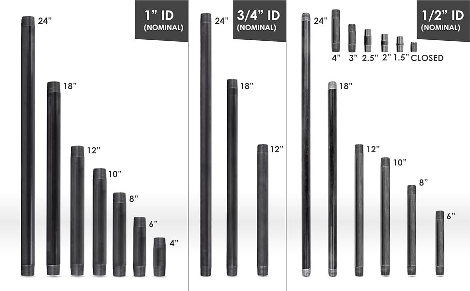 Pipe Decor 3/4” x 18” Malleable Cast Iron Pipe, Pre Cut