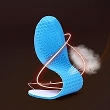 insole