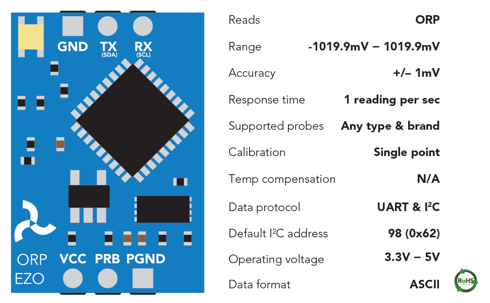 Small manufacture image 1